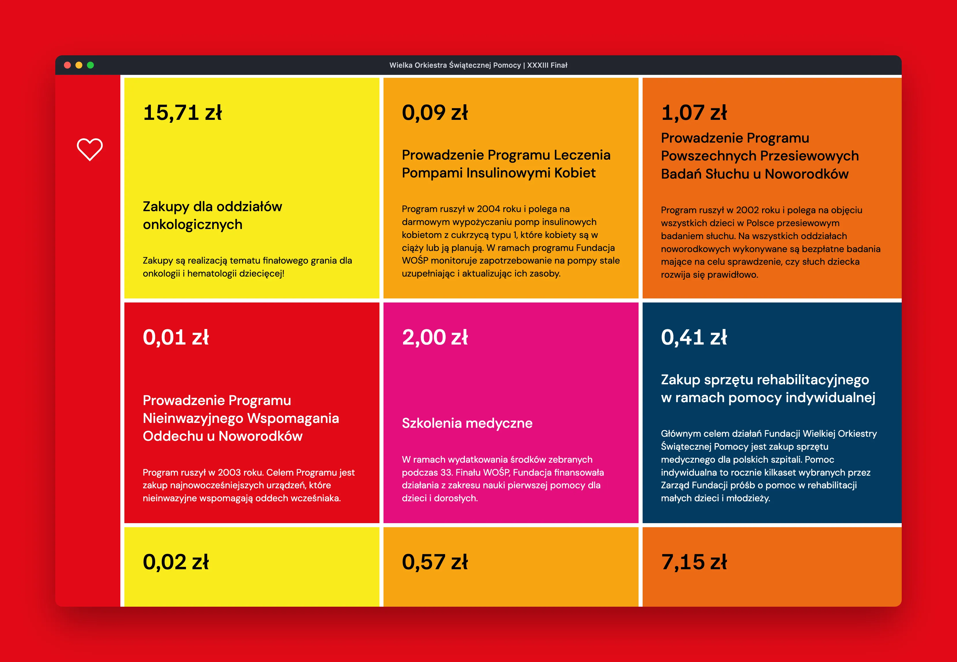 mockup WOŚP website by The Story