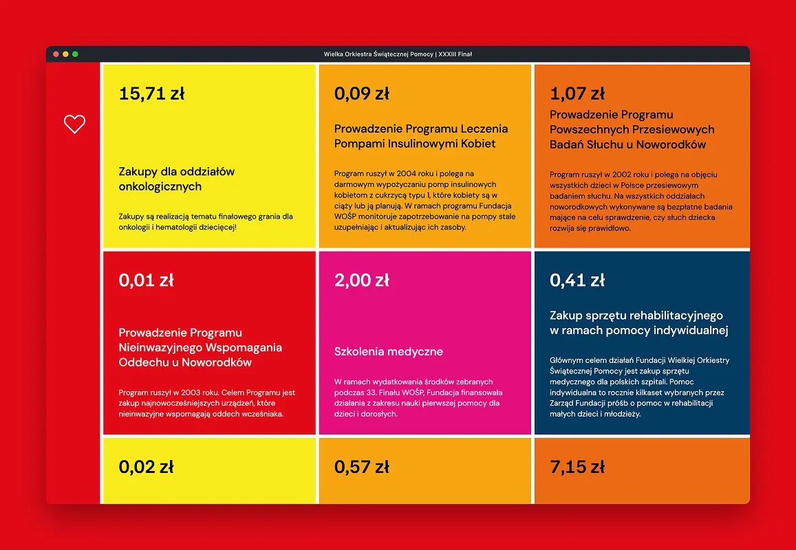 mockup wielka orkiestra świątecznej pomocy website 2