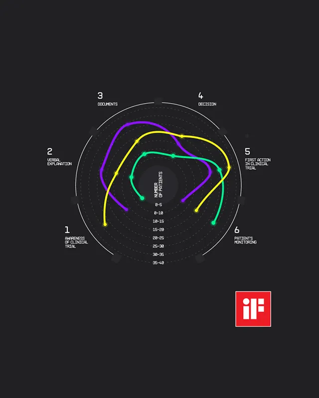 human behind every number the story case study